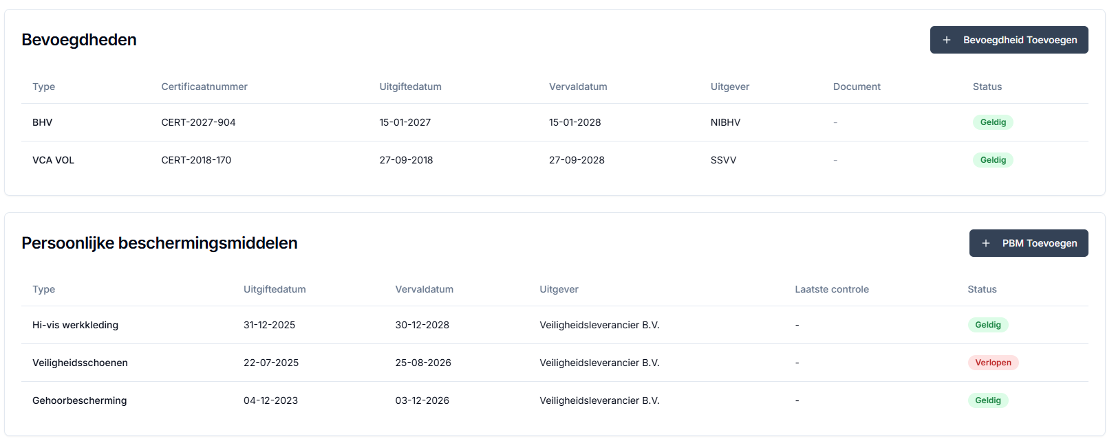 Overzicht in de HR Compliance-module van CompliReady